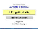 /Users/angsalombardia/Documents/al.bo. webmaster/ANGSA Lombardia sito/objects/ico_autismo_e_scuola_7mag09.jpg